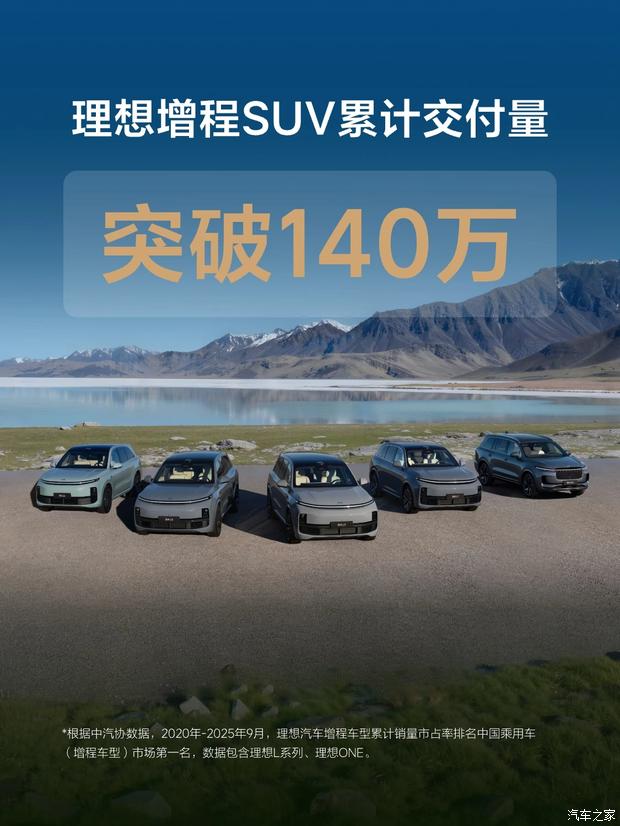 理想增程动力SUV累计销量突破140万辆 包含5款车型