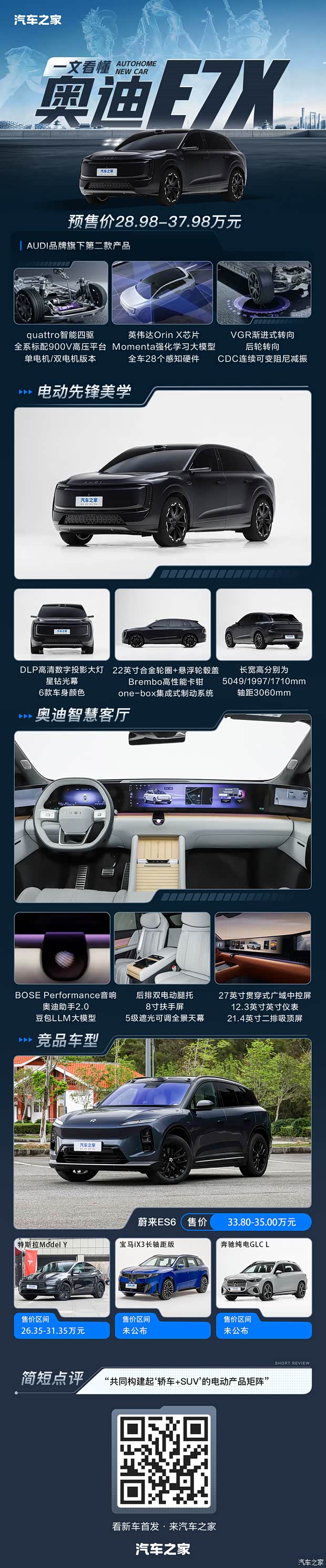 预售28.98万起 900V高压架构/VGR渐进式转向 一文看懂奥迪E7X